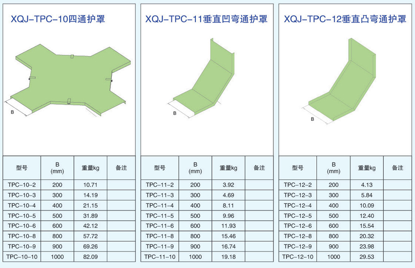 電纜橋架護(hù)罩四通護(hù)罩、垂直凹彎通護(hù)罩、垂直凸彎通護(hù)罩的型號參數(shù)