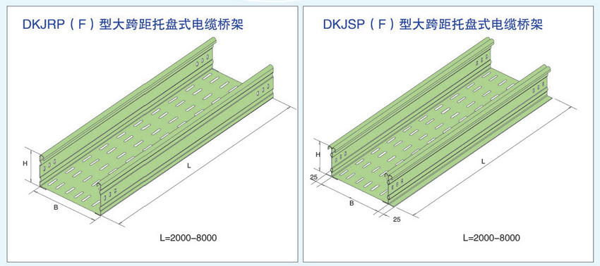 大跨距托盤(pán)式電纜橋架DKJRP(F) 和 DKJSP(F)型號(hào)
