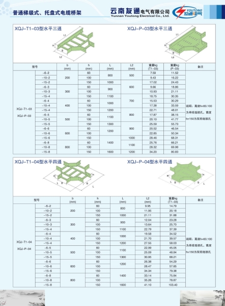 梯級(jí)式、托盤(pán)式電纜橋架三通、四通部件
