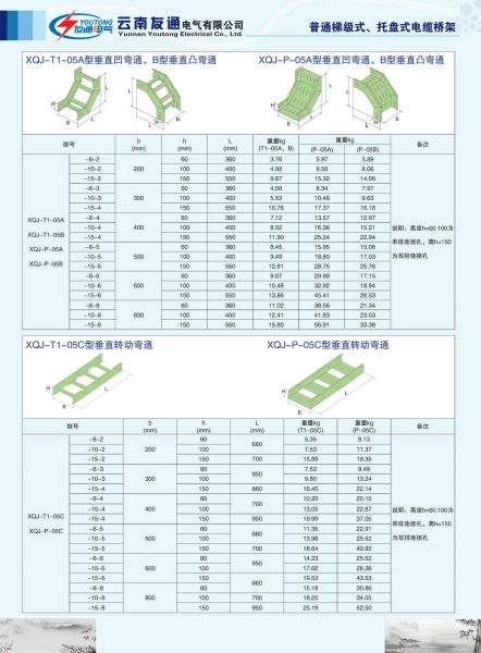 梯級(jí)式、托盤(pán)式電纜橋架彎通